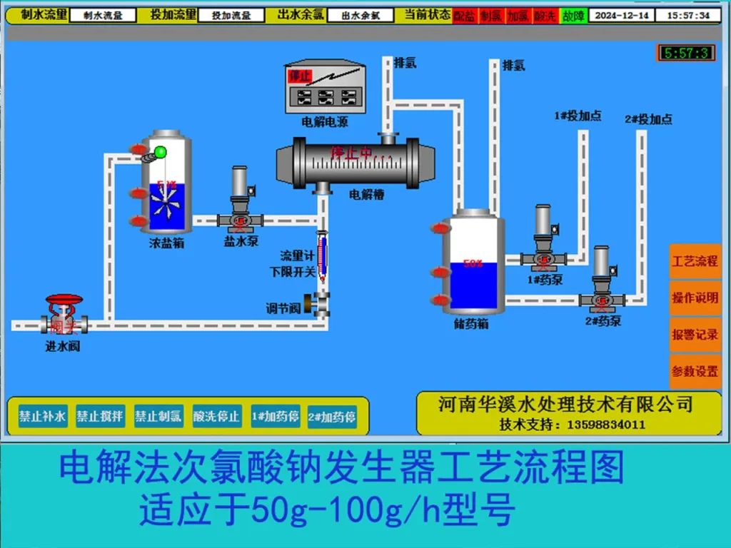 500g次氯酸钠发生器工作原理图、500g次氯酸钠发生器工艺图